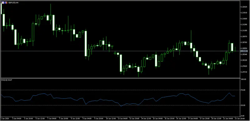 divisas el dolar estadounidense contra yen japones cotiza en 10983 jpy ademas repasamos el gbpusd grafika numer 2