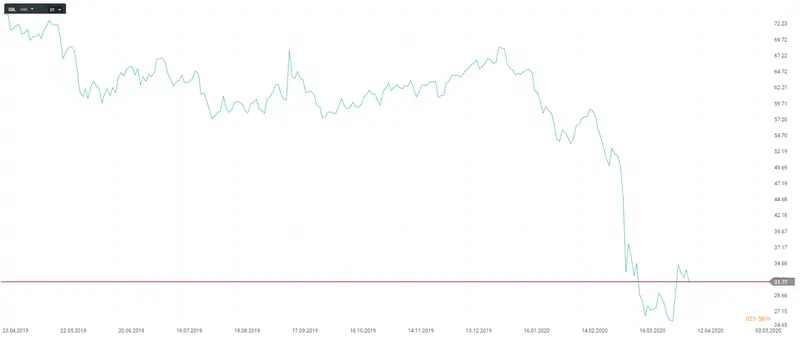 que es el forex que es el mercado de divisas guia y definiciones grafika numer 2