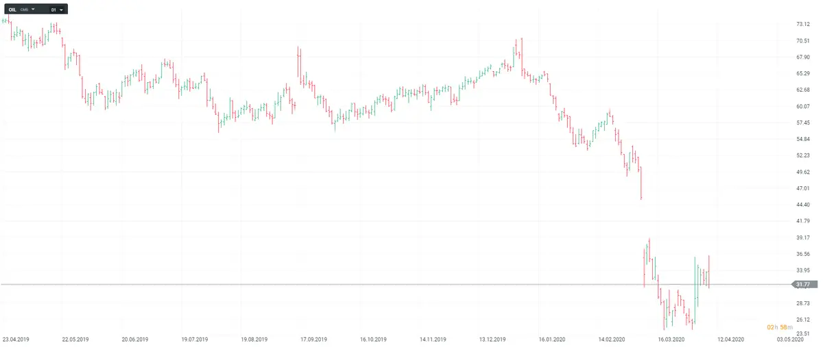 que es el forex que es el mercado de divisas guia y definiciones grafika numer 3