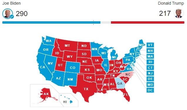 Los resultados de las elecciones en EEUU