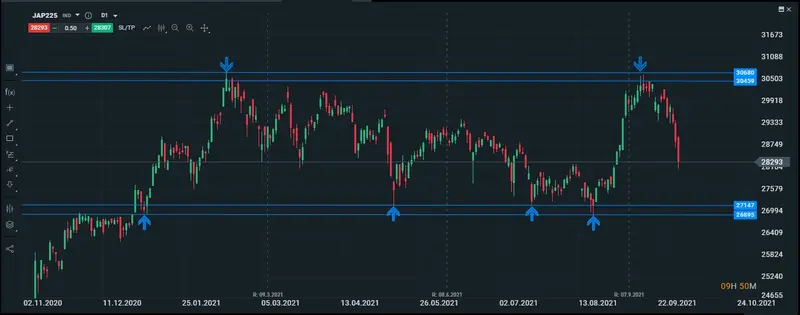 nikkei en diario