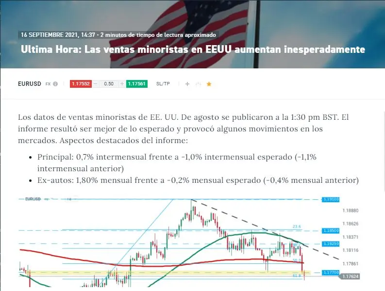 Ventas minoristas