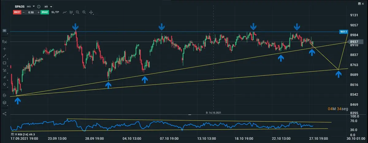 ibex 1h