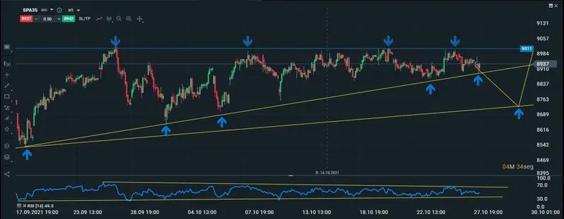 ibex 1h