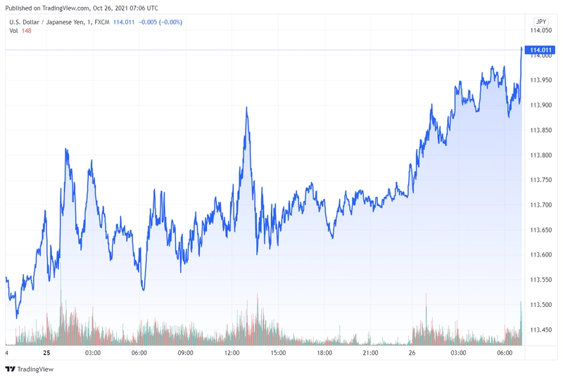 jpy