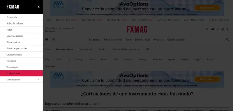 Fuente: FXMAG