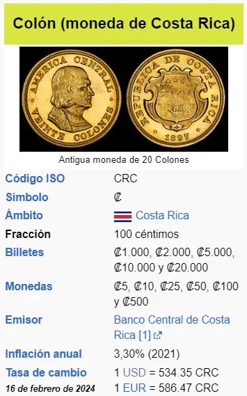 Fuente: Wikipedia