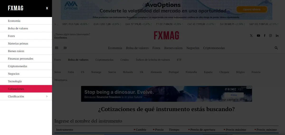 Fuente: FXMAG