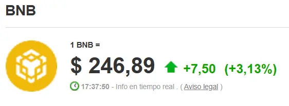 atentos al precio del bitcoin btc a cuanto cotiza hoy ethereum eth como esta el mercado de las criptomonedas precio cotizacion bnb grafika numer 3