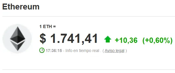 atentos al precio del bitcoin btc a cuanto cotiza hoy ethereum eth como esta el mercado de las criptomonedas precio cotizacion bnb grafika numer 2