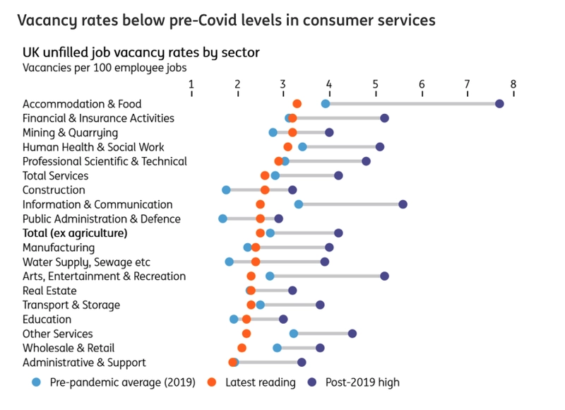 uk jobs market stable despite growing pessimism grafika numer 1