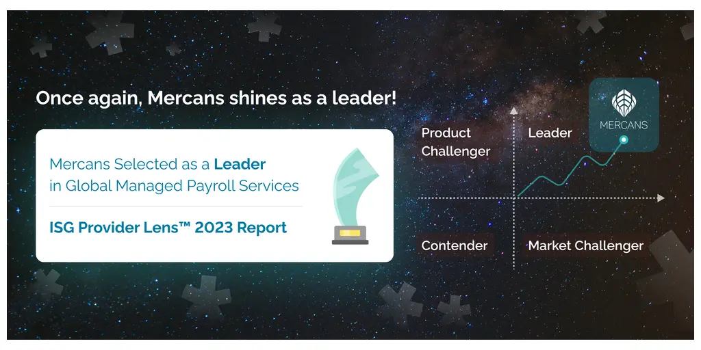 mercans nombrada lider en el informe isg provider lens 2023 en la categoria servicios de gestion de nomina mundiales multipais isg provider lens 2023 grafika numer 2