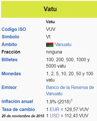 una moneda peculiar y exotica el vuv merece la pena invertir en el vatu vanuatuense grafika numer 1