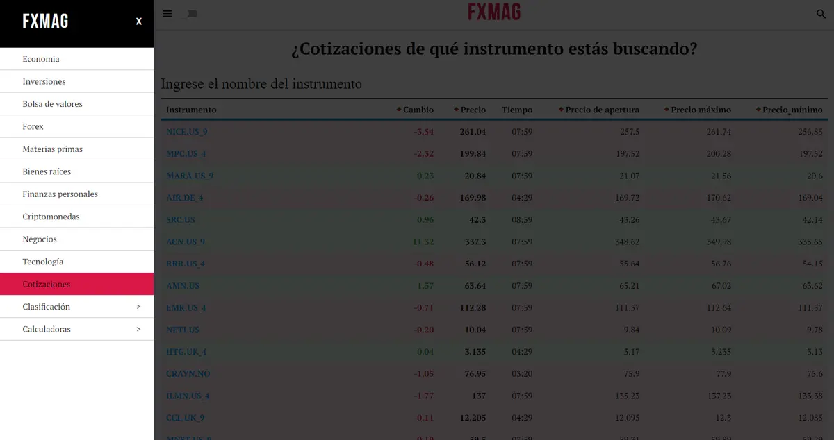 conoce el ariary malgache del mercado forex que es mga cuanto vale la moneda en madagascar grafika numer 2