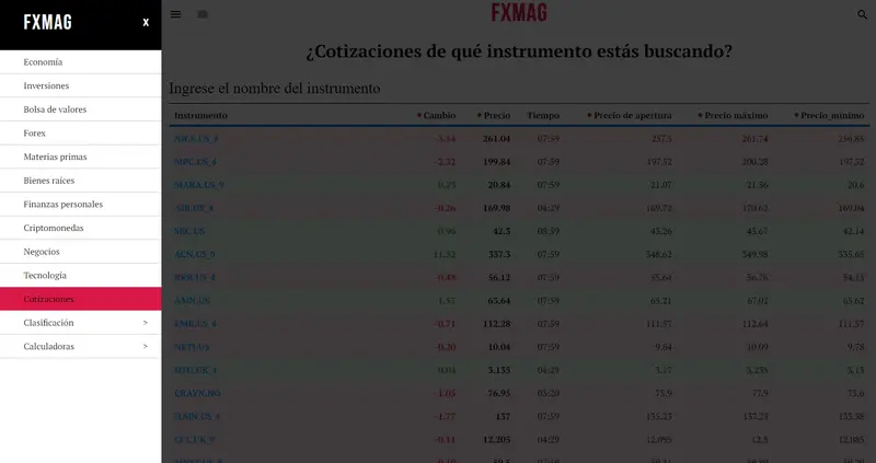 conoce el ariary malgache del mercado forex que es mga cuanto vale la moneda en madagascar grafika numer 2