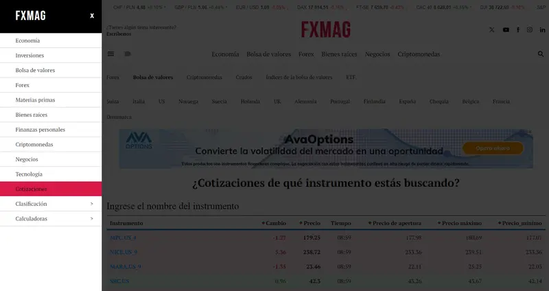 el lilangeni suazi szl perspectivas de la moneda en el mercado forex economia politica y tipo de cambio grafika numer 1