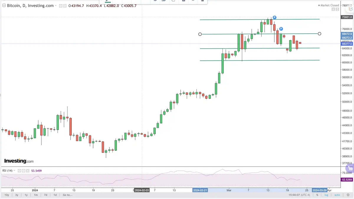 trazando el camino tipos de interes y su impacto en la bolsa grafika numer 4