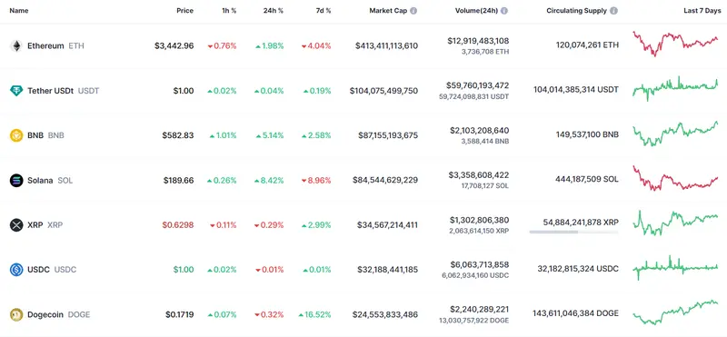 nueva ley que prohibe el anonimato en las transacciones crypto cual era el precio del bitcoin cuando salio mira que valor tiene un ethereum y dogecoin grafika numer 2