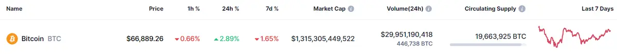 nueva ley que prohibe el anonimato en las transacciones crypto cual era el precio del bitcoin cuando salio mira que valor tiene un ethereum y dogecoin grafika numer 1