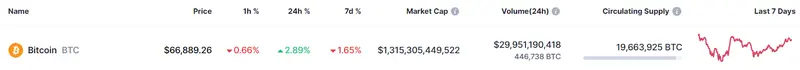 nueva ley que prohibe el anonimato en las transacciones crypto cual era el precio del bitcoin cuando salio mira que valor tiene un ethereum y dogecoin grafika numer 1