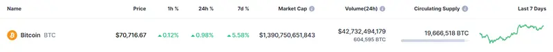 nuevo bombazo en el precio del bitcoin cual es el valor de 1 ethereum dogecoin y las demas criptomonedas grafika numer 1