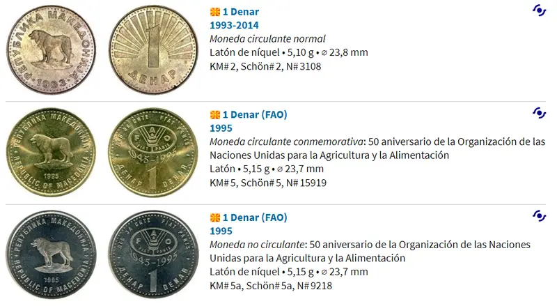 quieres saber mas sobre el dinar macedonio descubre que es mkd te traemos una una lista larga de curiosidades sobre el dinar macedonio grafika numer 2