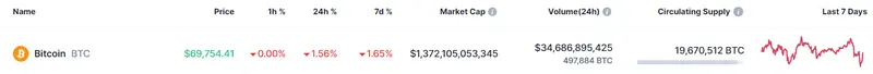 el experto peter schiff advierte a los inversores ante lo que esta pasando con el bitcoin cuanto vale el oro grafika numer 3