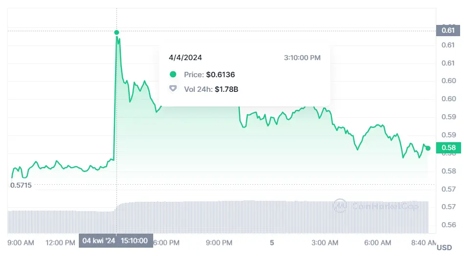 esta es la criptomoneda del futuro inviertes en ripple cuanto vale el bitcoin hoy que pasa con ethereum grafika numer 1