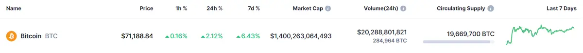 salto de un 110 en el precio del bitcoin btc importante aviso sobre el mercado de criptomonedas grafika numer 2