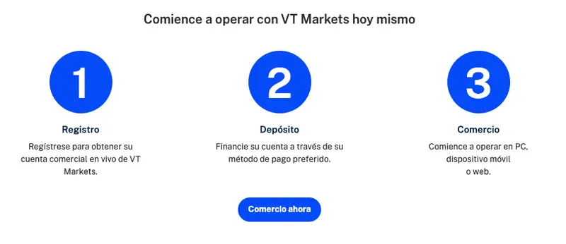 vt markets vale la pena abrir una cuenta con este broker analisis y revision de la oferta costos comisiones y servicios completos grafika numer 9