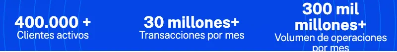 vt markets vale la pena abrir una cuenta con este broker analisis y revision de la oferta costos comisiones y servicios completos grafika numer 2