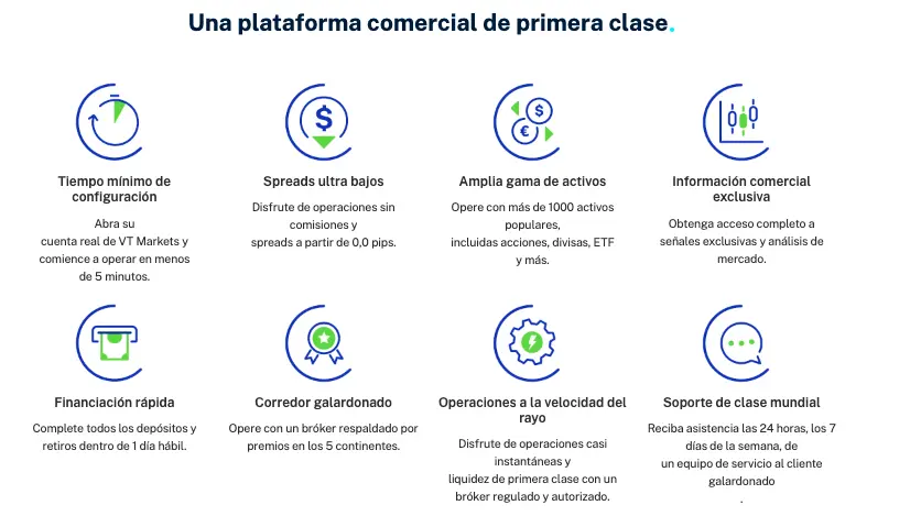 vt markets vale la pena abrir una cuenta con este broker analisis y revision de la oferta costos comisiones y servicios completos grafika numer 8