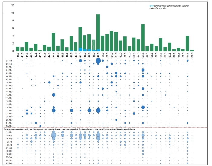 fx options strike map analysis impact on volatility for eurusd usdjpy usdchf and gbpusd grafika numer 2