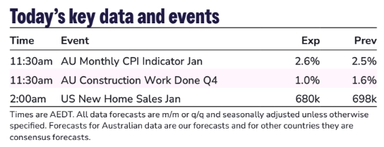 us economic woes deepen consumer sentiment plunges tariffs escalate and markets sink grafika numer 1