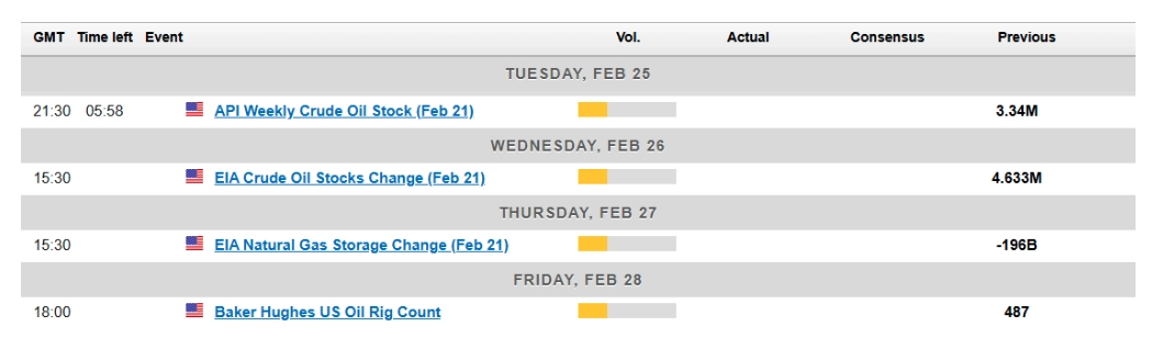 brent crude prices struggle amid us sanctions supply concerns and tariff fears grafika numer 1