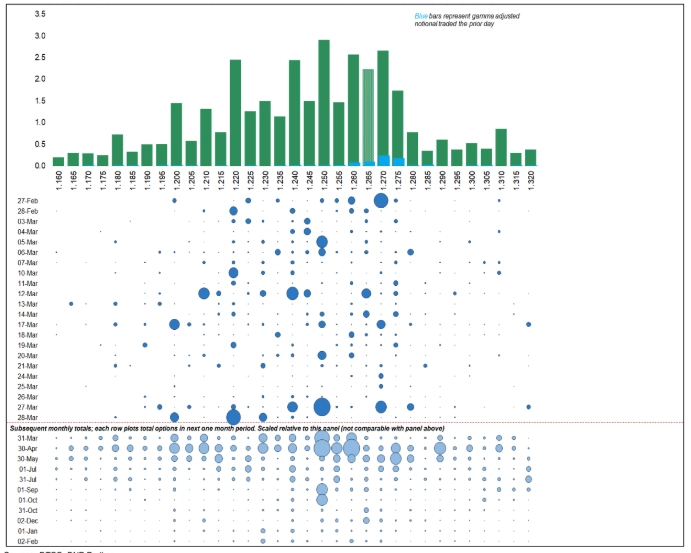 fx options strike map analysis impact on volatility for eurusd usdjpy usdchf and gbpusd grafika numer 4