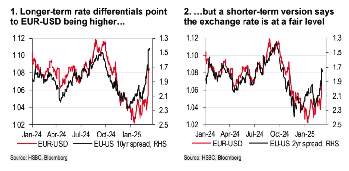 germanys political changes and the usd a shift in market sentimen grafika numer 1