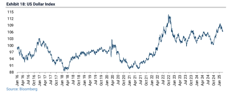 indias stock market correction cyclical slowdown government populism and emerging risks for corporates grafika numer 8