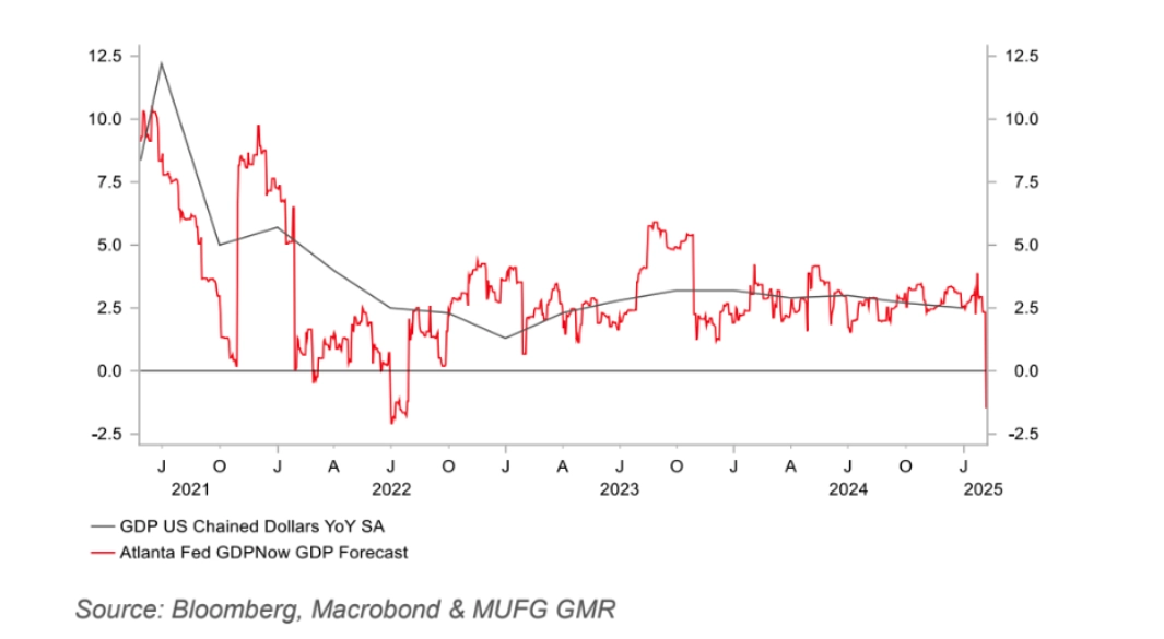 us dollar faces uncertainty as tariff deadline looms euro supported by fiscal optimism and ecb meeting grafika numer 1