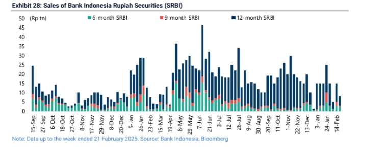 indonesias economic challenges slowing growth declining equity performance and the impact of online gambling grafika numer 7