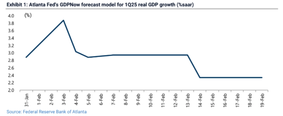 doge us economic slowdown and emerging market risks grafika numer 1