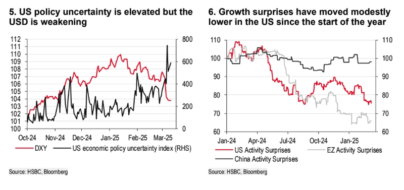 germanys political changes and the usd a shift in market sentimen grafika numer 3