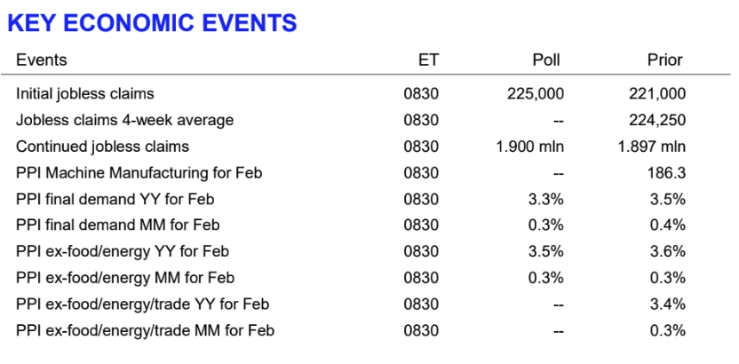 us markets react to inflation data and trade concerns focus on economic indicators and corporate earnings grafika numer 4