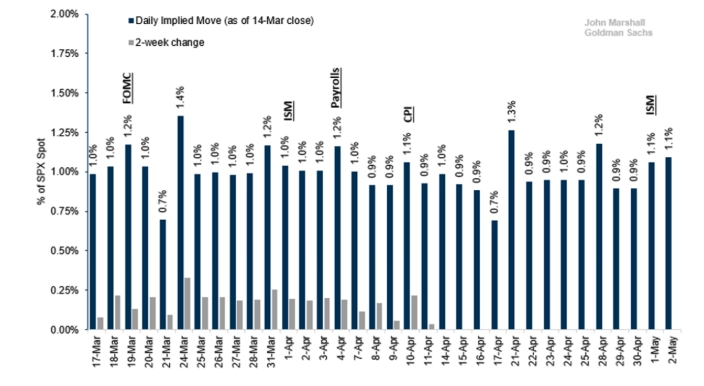 institutional call selling dominates retail demand for tech stocks persists grafika numer 6