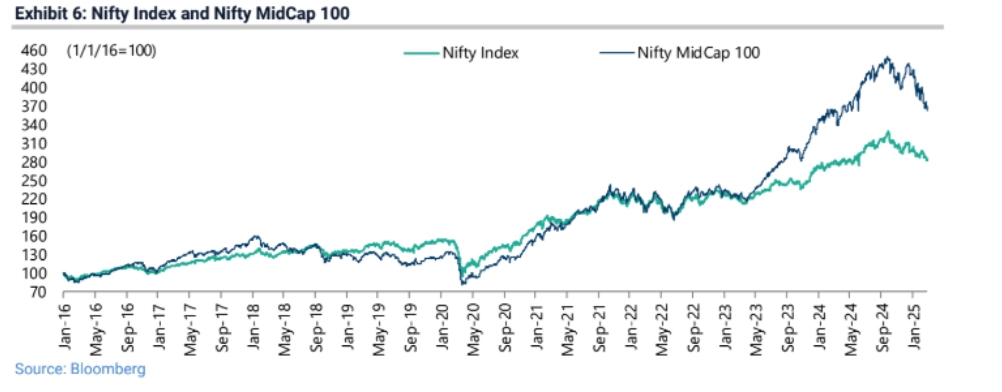 doge us economic slowdown and emerging market risks grafika numer 6