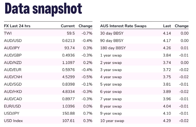 usd strengthens amid political tensions global markets react to economic and geopolitical shifts grafika numer 1