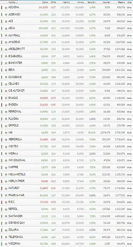 ¡¡La suerte está de parte del bex 35!! ¿Qué medidas tomar? - 3