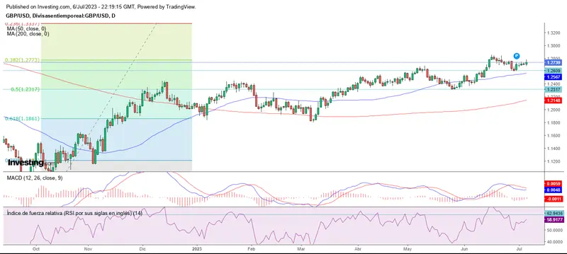 Inicia julio con la semana de los podrá - 3