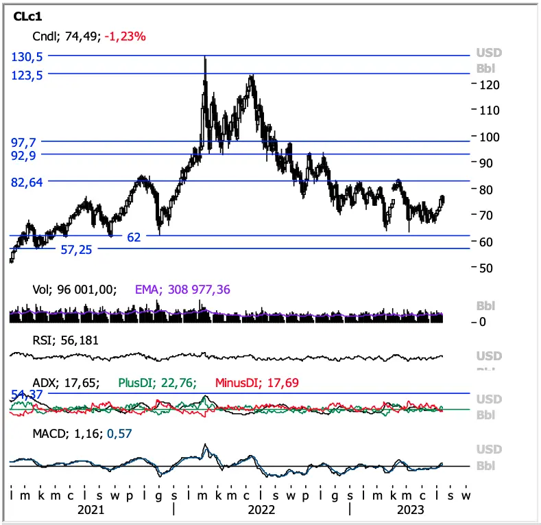 Prepárense para una explosión en el mercado Forex: ¿nos espera un shock? ¿Te interesa el precio del dólar (USD), euro (EUR), libra (GBP), zloty (PLN) o la plata (XAG)? ¿Vale la pena cambiar divisas hoy? - 5