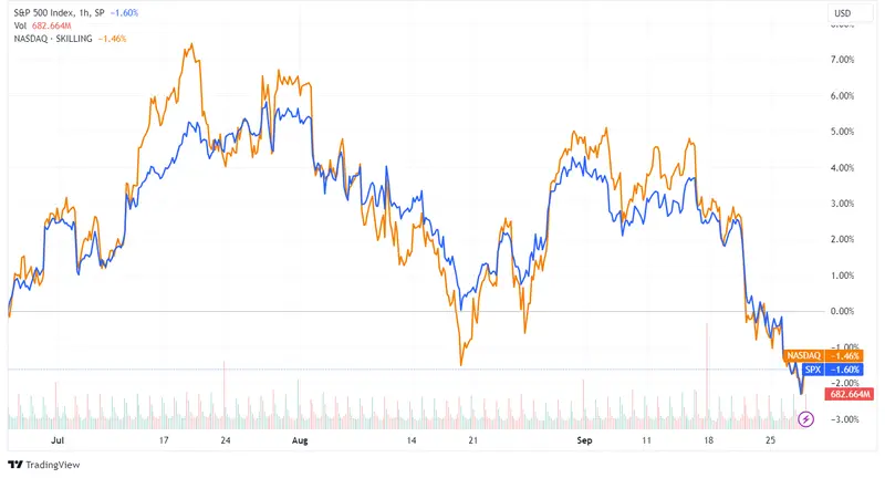 Posible cierre gubernamental en EE.UU. provoca incertidumbre económica y alertas de Goldman Sachs y Moody's; la inflación y tensiones en el sector automotriz intensifican las preocupaciones - 1